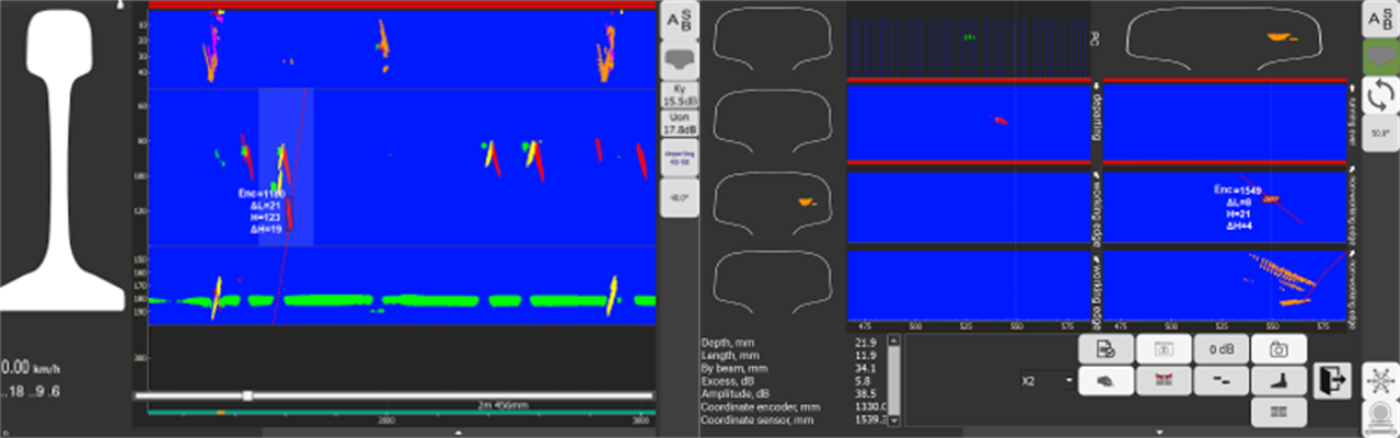 A/B Scan Analysis (Typical Display)