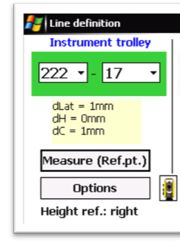 Instrument Trolley